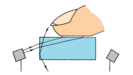 Fingerprint readers use quantum tunneling to get your fingerprint